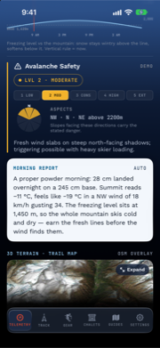 The Telemetry cockpit on a powder morning: summit numbers, avalanche rose, on-device morning report